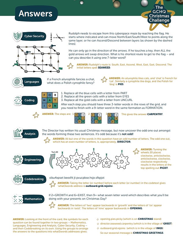 1702558673 682 GCHQ Christmas Challenge Test your codebreaking skills with previous fiendish