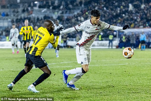 Piero Hincapie (right) impressed as part of Xabi Alonso's Bayer Leverkusen squad