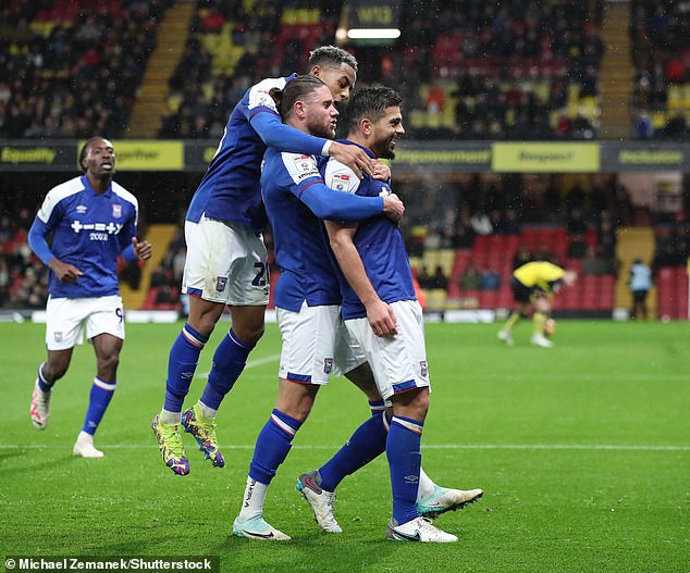 The Tractor Boys are flying in the table and dream of promotion to the Premier League