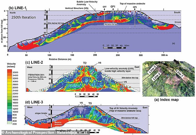 They used ground-penetrating radar to take underground images, core drilling and 'trench' excavation techniques, to explore the very first layers of Gunung Padang - which lay more than 9 stories (98 feet or 30 meters) below the surface.