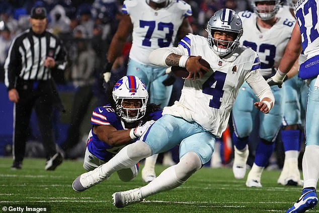 Cowboys QB Dak Prescott finished 21 of 34 yards for 134 yards, and a TD and an INT vs.  Buffalo