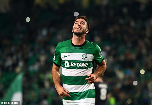 Sporting Lisbon star Goncalo Inacio is one of the defenders Liverpool admire