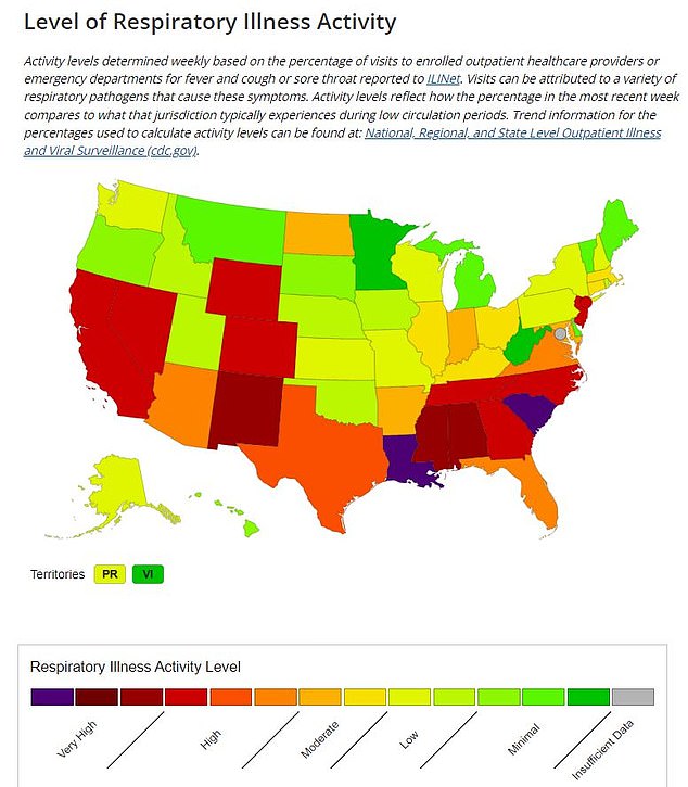 Louisiana, South Carolina and New Mexico have very high levels of respiratory illness, according to the CDC, as do Mississippi and Alabama