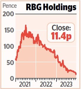 1702939360 419 MARKET REPORT Oil prices rise after BP suspends deliveries to