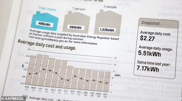 Your eligibility, how much you can receive and when you receive it depends on where you live