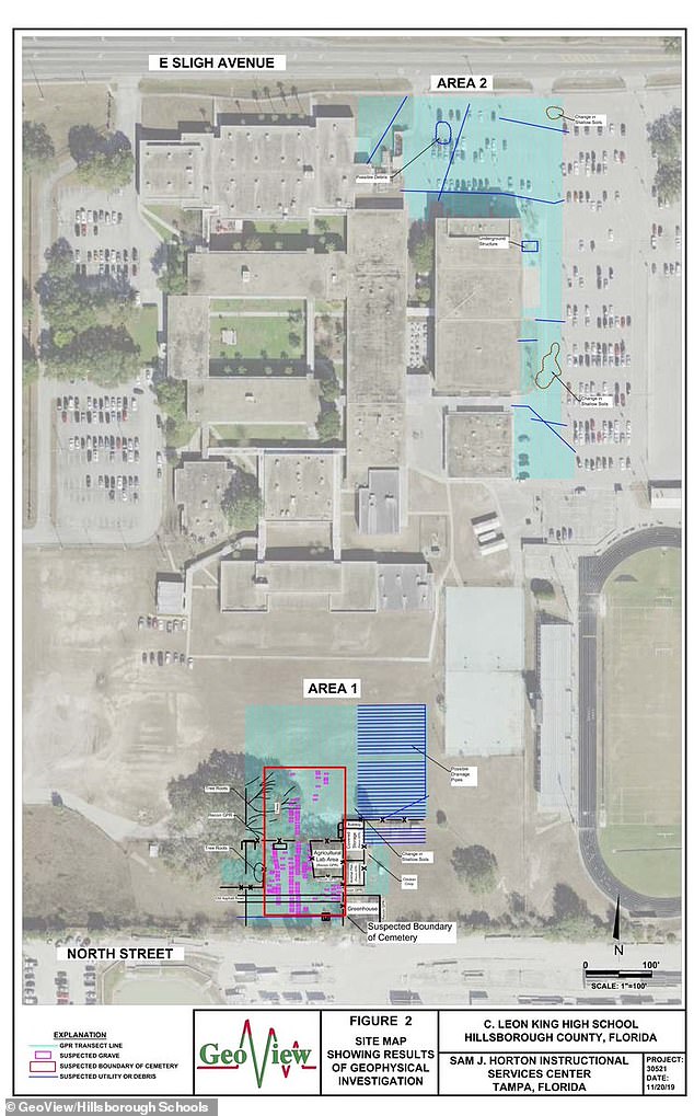 A map of the campus shows in blue where the scans were performed, and the coffins are shown in pink.  The suspected cemetery site is outlined in red