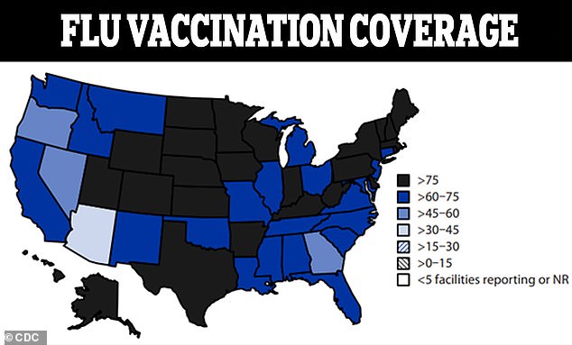 For the flu, nursing home residents with vaccination rates above 75 percent were observed in two dozen states, including Utah, Colorado, Wyoming, Nebraska, Kansas, New York, Pennsylvania and Arkansas.