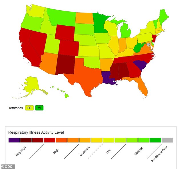 The above shows the number of respiratory illnesses in the United States as of December 9