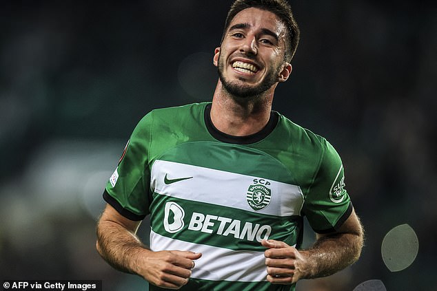 Arsenal are monitoring highly rated Sporting Lisbon centre-back Goncalo Inacio