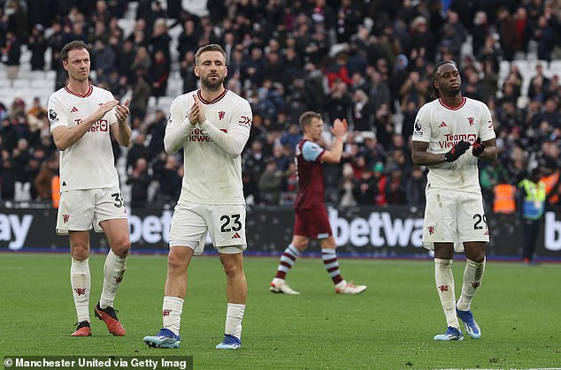 United started the first half well, but quickly faded in the second half against West Ham