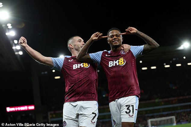 Aston Villa are in excellent form and are third in the league, but are expected to lose