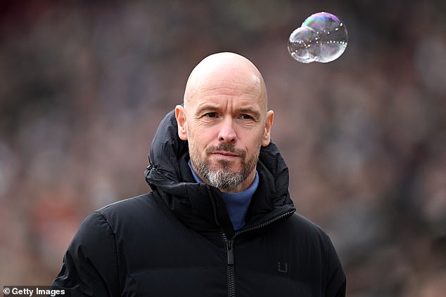 Ten Hag must improve on Man United's poor results if he wants to keep his job as manager