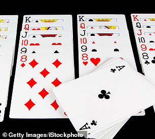 Solitaire and poker games have dominated over the past 25 years