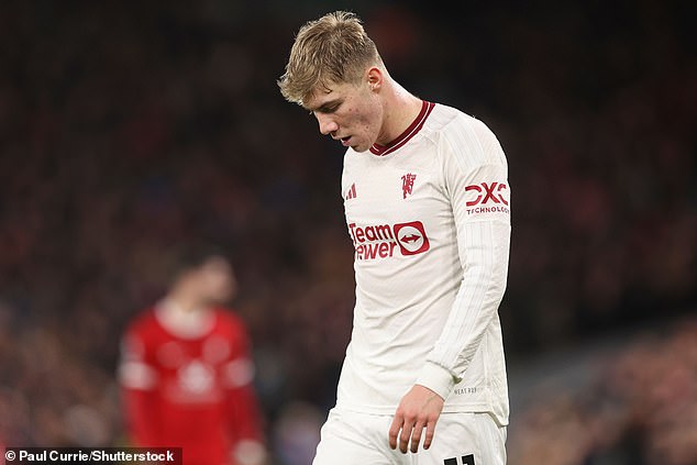 Rasmus Hojlund still waiting for his first Premier League goal after his £72m summer transfer