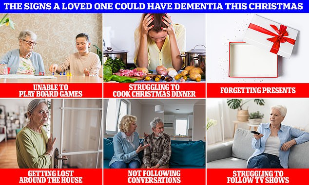 Dementia affects more than 900,000 Britons and 7 million Americans.  If you see a member of your family struggling with conversation, organization and memory, it could be a warning sign that he/she has dementia