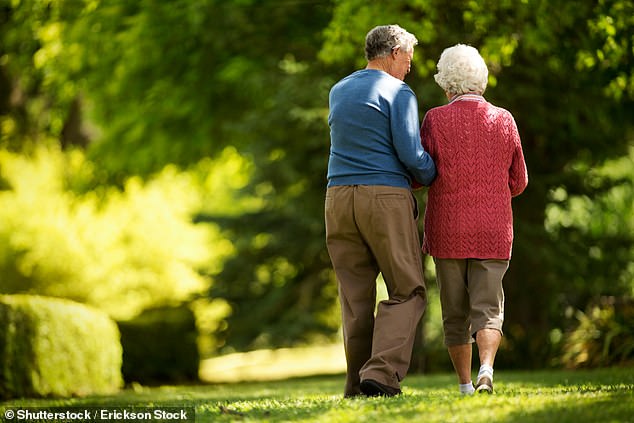 People with a garden or access to green spaces are also 13 percent less likely to develop dementia (stock image)