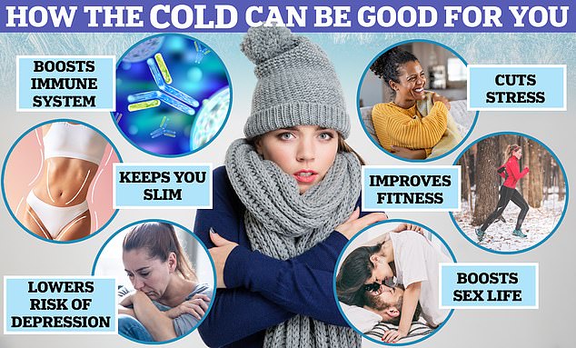 Taking a dip in cold water or a brisk walk in the fresh air can have countless health benefits, from boosting your immune system to boosting your sex life