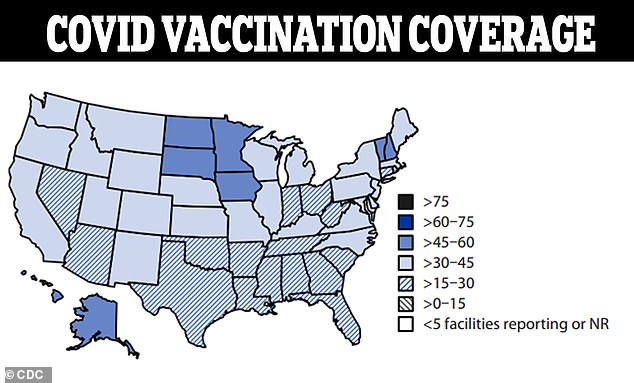 For Covid vaccines, Vermont, New Hampshire, Minnesota, Iowa, Alaska and Hawaii had the highest rates, with between 45 and 60 percent of residents vaccinated