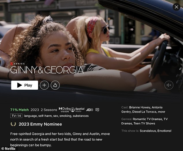 Season 2 of Ginny & Georgia was the second most watched season, with 665 million hours watched six months after its release