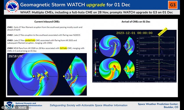 NOAA's Space Weather Prediction Center has upgraded its forecast to the G3 watch (