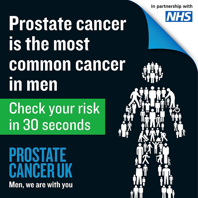 New data shows that the number of people completing Prostate Cancer UK's online checker was five times higher than the same period last year.  Of the 25,000 men who have used the tool since it was announced on November 30, seven in 10, around 17,500, have been identified as 'high risk', according to the charity.