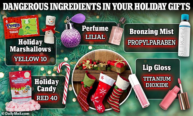 REVEALED The cancer causing chemicals lurking in US Christmas stocking stuffers