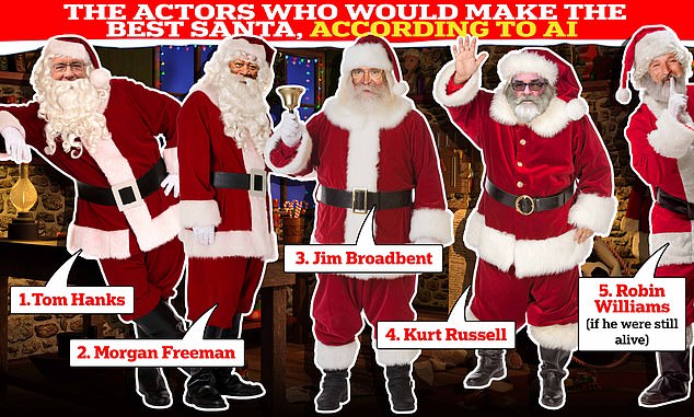 Who would take the lead role if Hollywood cast a new Santa Claus movie?  To answer this burning question, MailOnline turned to ChatGPT