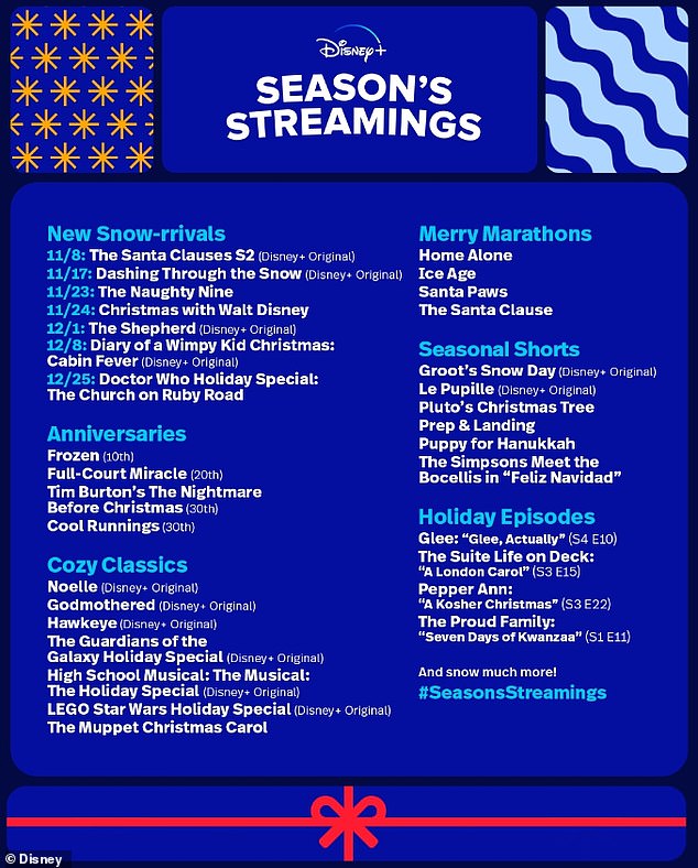 All this and more can now only be streamed on Disney+