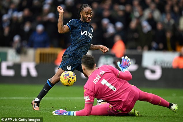 Raheem Sterling chose not to pass to a teammate in a three-on-one situation for Chelsea