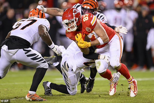 Kelce only had 3 receptions for 16 yards vs. Cincy, with his longest reception being 10 yards