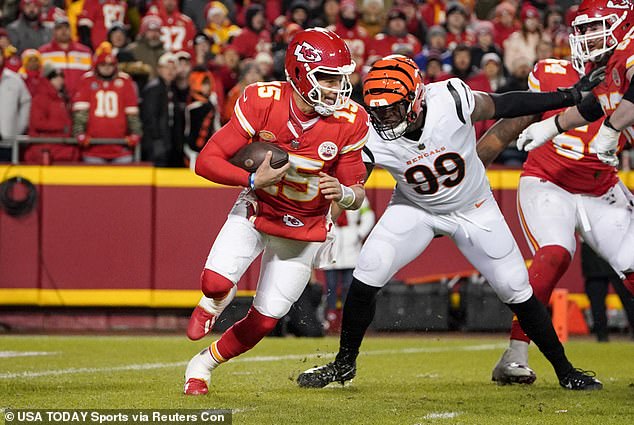 Mahomes recorded 21 passes for 245 yards and a touchdown to help the Chiefs beat the Bengals 21-17 and capture the AFC West title