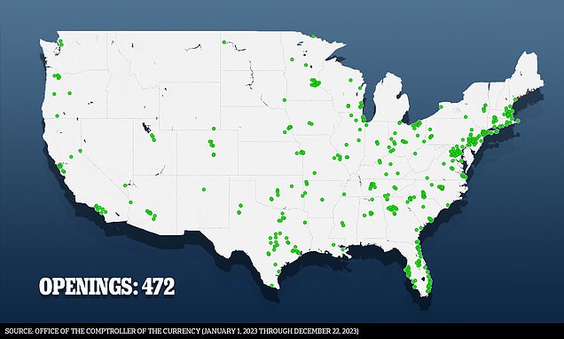 1704173485 643 Americas bank branch bloodbath laid bare More than 1500 banks