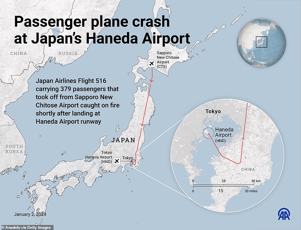 1704196241 191 Japan plane crash Terrifying footage from INSIDE the burning Japan