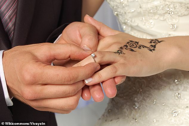 In different cultures the wedding ring is worn on the left or right (photo)