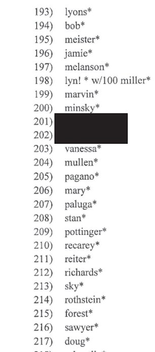 Some search terms lawyers used when searching Ghislaine's computers and iCloud account