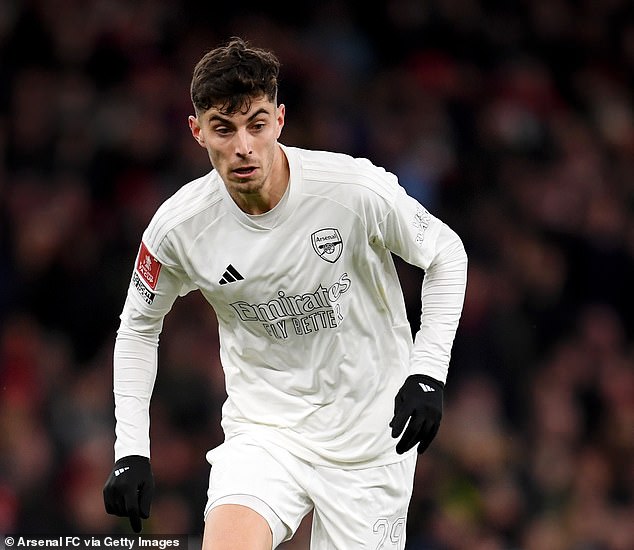 Arsenal had many chances to score, but Havertz was one of those who could not find the net