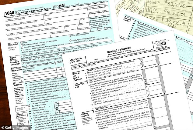 Tax day is April 15.  It is the same date every year unless it falls on a weekend or holiday