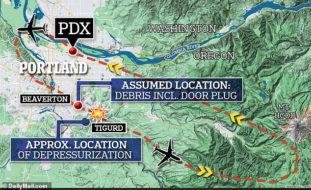 The flight that was scheduled to arrive at Ontario International in California returned Friday evening after the plug door came loose