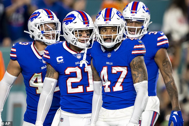 The Buffalo Bills are an American football team based in the Buffalo region – which Zillow predicts will be this year's hottest housing market