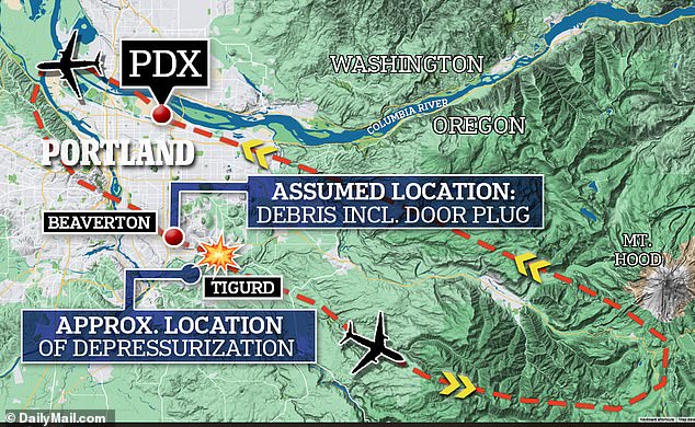 The flight that was scheduled to arrive at Ontario International in California returned Friday evening after the plug door came loose