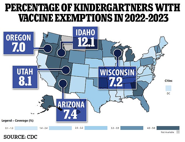 The map above shows vaccine exemption rates by state for the 2022-2023 school year, highlighting the top five states with the highest exemption rates