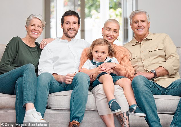 The family of the future will look a lot more like this, with more grandparents and great-grandparents and fewer siblings, cousins, aunts and uncles (stock image)