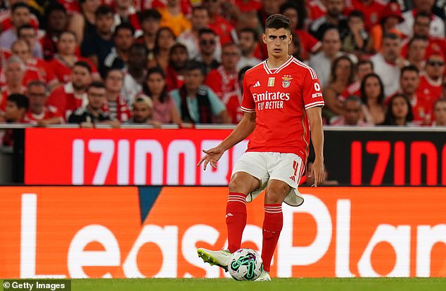 Chelsea have suffered a blow in their bid to sign Antonio Silva, with Benfica rejecting a £52m bid to sign him