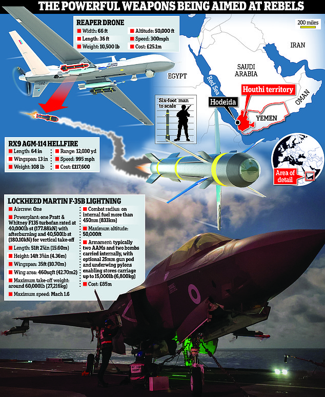 1705047986 66 Iran backed Houthi rebels threaten battle bigger and beyond the imagination