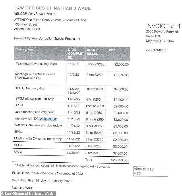 Among the documents DailyMail.com reviewed were Wade's invoices to the district attorney.  Shockingly, they include one bill for an “interview with DC/White House” for eight hours on November 18, 2022 and another for eight hours including a “conference with White House counsel” on May 23, 2022.