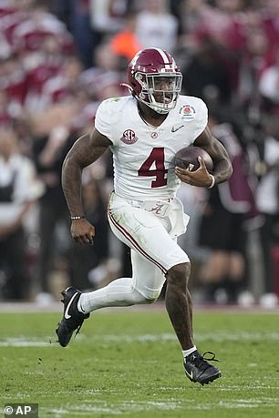 Alabama's short-term expectations won't change with a team led by quarterback Jalen Milroe and a roster bolstered by a string of highly rated recruiting classes