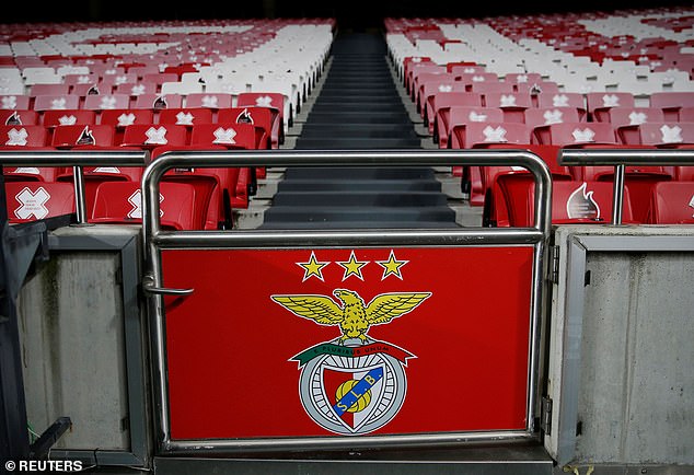 United have started talks to loan the 20-year-old attacker to Benfica for the rest of the season