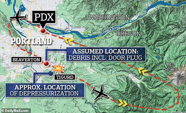 The flight that was supposed to arrive at Ontario International in California turned back after the plug door came loose on the night of January 5.