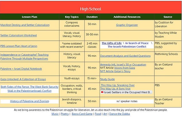 A spokesperson for the rogue teaching organizers said teachers see the curriculum as 