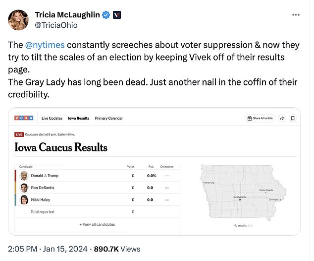 Ramaswamy's spokesperson Tricia McLaughlin also said that The New York Times kept Ramaswamy off the paper's Iowa caucus results page.  Ramaswamy is not mentioned on the landing page, but does appear when users 'view all candidates'